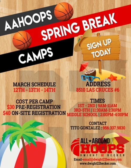 All Around Hoops Spring Break Basketball Camp